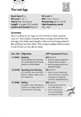 Cover of BC JD Plays Blue (KS1)/1B The Last Egg Guided Reading Card