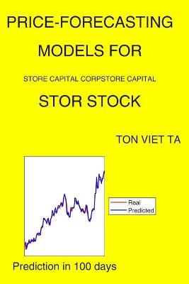 Book cover for Price-Forecasting Models for Store Capital Corpstore Capital STOR Stock