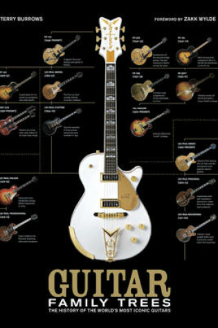 Cover of Guitar Family Trees