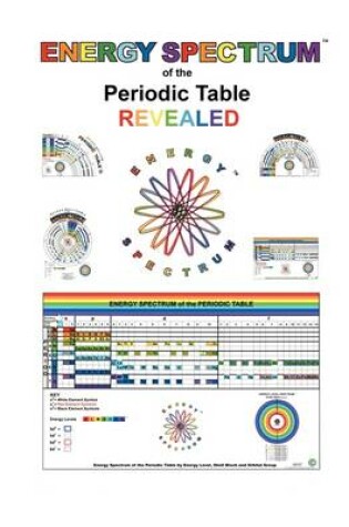 Cover of Energy Spectrum of the Periodic Table Revealed