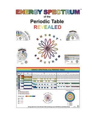 Book cover for Energy Spectrum of the Periodic Table Revealed