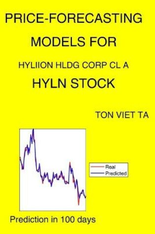 Cover of Price-Forecasting Models for Hyliion Hldg Corp Cl A HYLN Stock