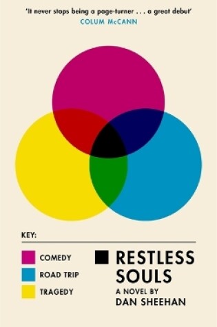 Cover of Restless Souls