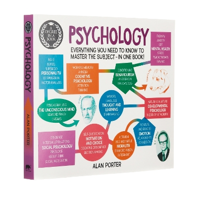 Cover of Psychology