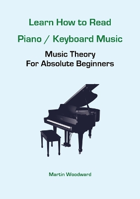 Book cover for Learn How to Read Piano / Keyboard Music