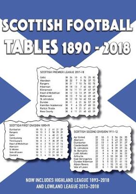 Book cover for Scottish Football Tables 1890-2018