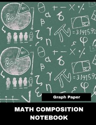 Book cover for Math Composition Notebook