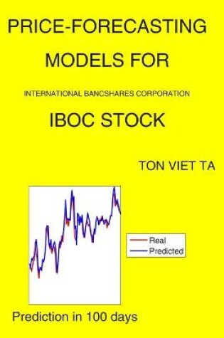 Cover of Price-Forecasting Models for International Bancshares Corporation IBOC Stock