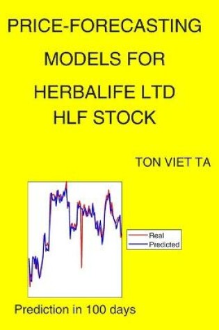 Cover of Price-Forecasting Models for Herbalife Ltd HLF Stock