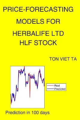 Book cover for Price-Forecasting Models for Herbalife Ltd HLF Stock