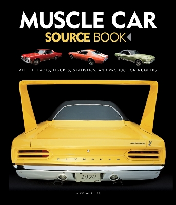 Book cover for Muscle Car Source Book