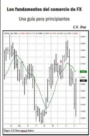 Cover of Los fundamentos del comercio de FX