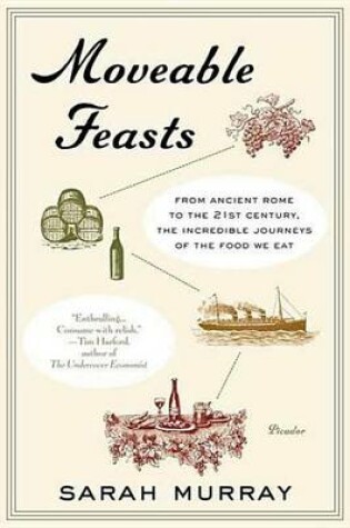 Cover of Moveable Feasts