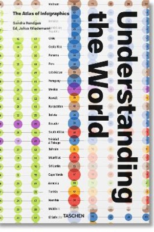 Cover of Understanding the World. The Atlas of Infographics