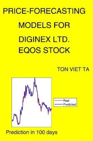 Cover of Price-Forecasting Models for Diginex Ltd. EQOS Stock
