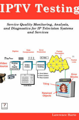 Cover of Iptv Testing; Service Quality Monitoring, Analyzing, and Diagnostics for IP Television Systems and Services