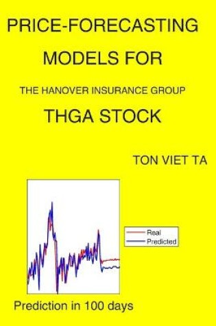 Cover of Price-Forecasting Models for The Hanover Insurance Group THGA Stock