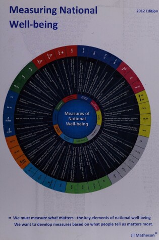 Cover of Measuring National Well-Being 2012 in Replacement of Social Trends