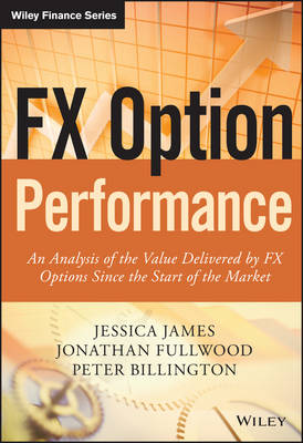 Cover of FX Option Performance