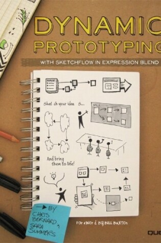 Cover of Dynamic Prototyping with SketchFlow in Expression Blend