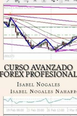 Cover of Curso Avanzado Forex Profesional