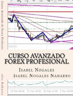 Book cover for Curso Avanzado Forex Profesional