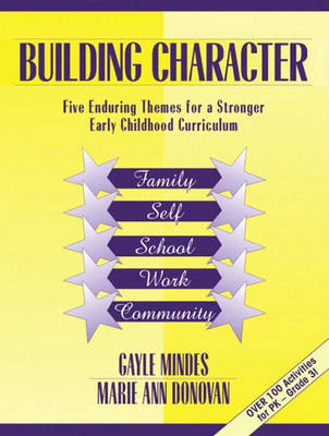 Book cover for Building Character