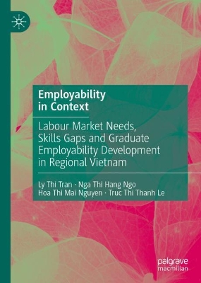 Book cover for Employability in Context