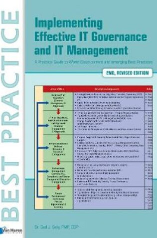 Cover of Implementing Effective IT Governance and IT Management