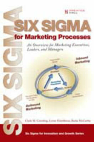 Cover of Six SIGMA for Marketing Processes