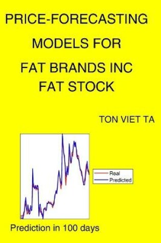 Cover of Price-Forecasting Models for Fat Brands Inc FAT Stock