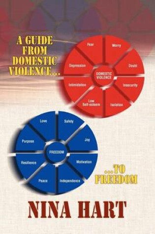 Cover of A Guide From Domestic Violence to Freedom