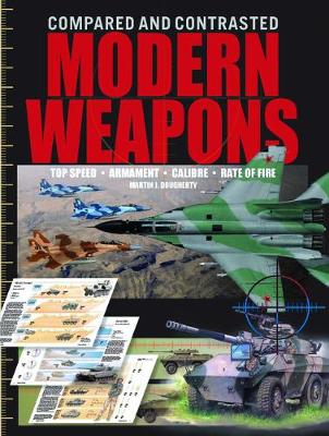 Cover of Modern Weapons