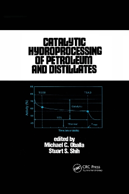 Cover of Catalytic Hydroprocessing of Petroleum and Distillates