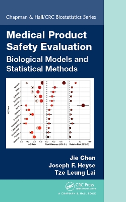 Cover of Medical Product Safety Evaluation