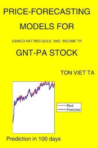 Cover of Price-Forecasting Models for Gamco Nat Res Gold and Income TR GNT-PA Stock