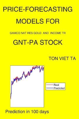 Book cover for Price-Forecasting Models for Gamco Nat Res Gold and Income TR GNT-PA Stock