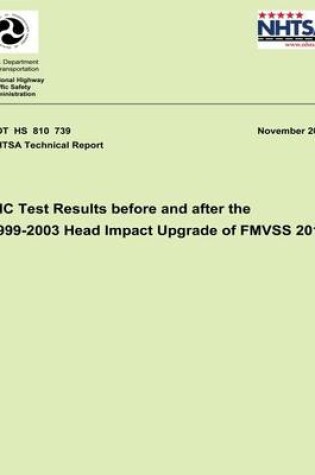 Cover of HIC Test Results Before and After the 1999-2003 Head Impact Upgrade of FMVSS 201