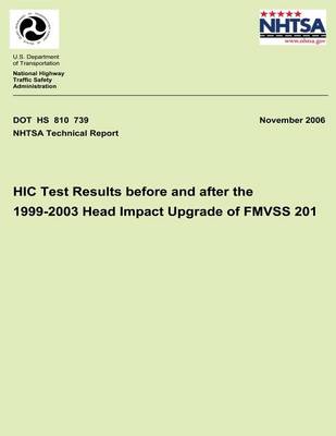 Book cover for HIC Test Results Before and After the 1999-2003 Head Impact Upgrade of FMVSS 201