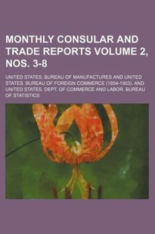 Cover of Monthly Consular and Trade Reports Volume 2, Nos. 3-8