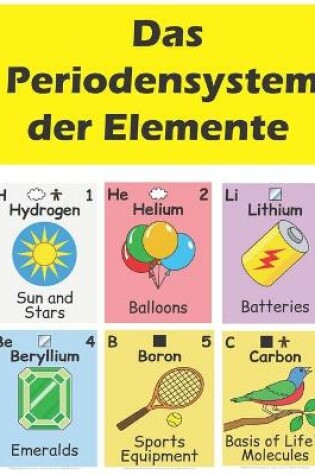 Cover of Das Periodensystem der Elemente