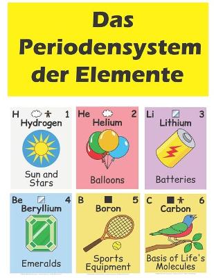 Book cover for Das Periodensystem der Elemente