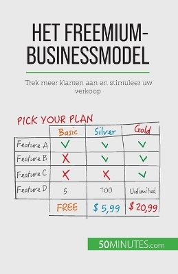 Book cover for Het freemium-businessmodel