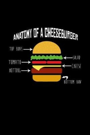 Cover of Anatomy of a Cheeseburger.