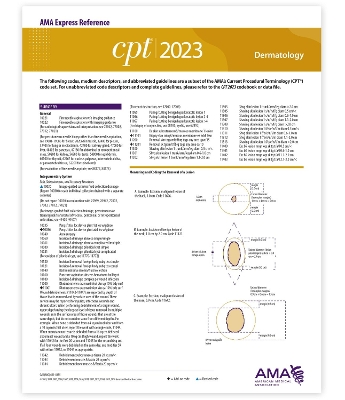 Cover of CPT 2023 Express Reference Coding Card: Dermatology