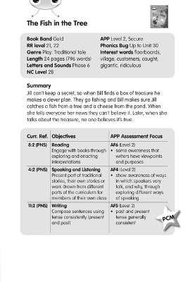 Cover of BC JD Plays Gold/2B The Fish in the Tree Guided Reading Card