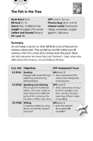 Cover of BC JD Plays Gold/2B The Fish in the Tree Guided Reading Card