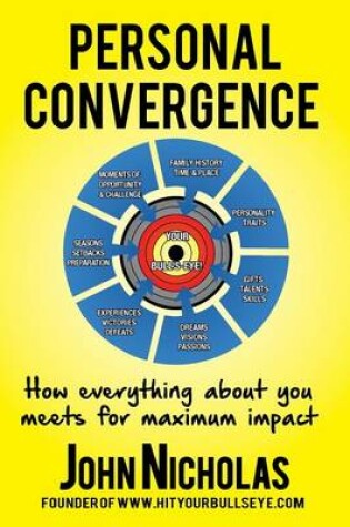 Cover of Personal Convergence