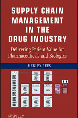 Cover of Supply Chain Management in the Drug Industry