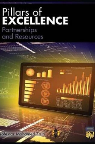 Cover of Partnerships and Resources